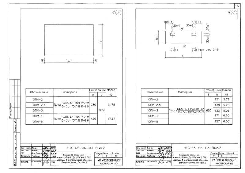 Опора подвижная. HTC 65-06-03 выпуск 2. Страница 4