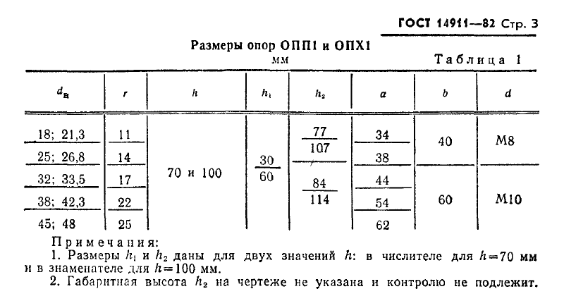 Опора подвижная ОПП1. Страница 2