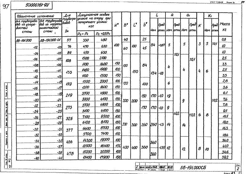 Опора приварная неподвижная Л8-191.000. Страница 2