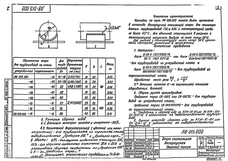 Опора скользящая бескорпусная Л8-515.000. Страница 1