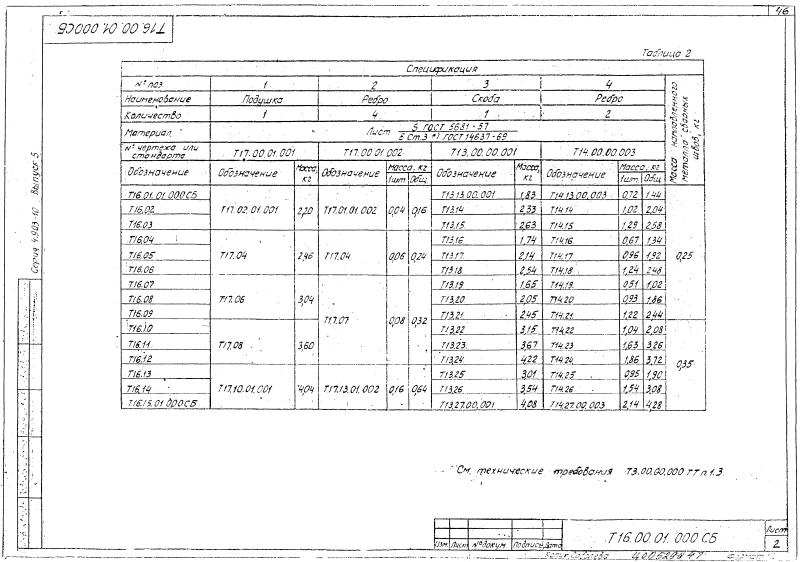 Опора скользящая Т16. Страница 6