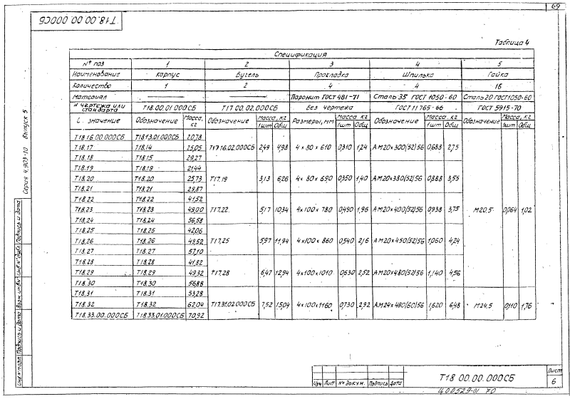 Опора скользящая диэлектрическая Т18. Страница 06