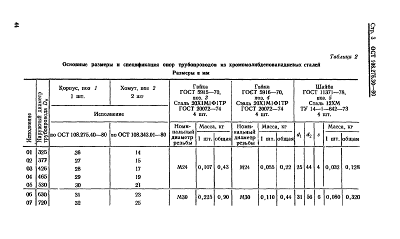 Опоры скользящие двуххомутовые трубопроводов ТЭС и АЭС ОСТ ОСТ 108.275.30-80. Страница 3