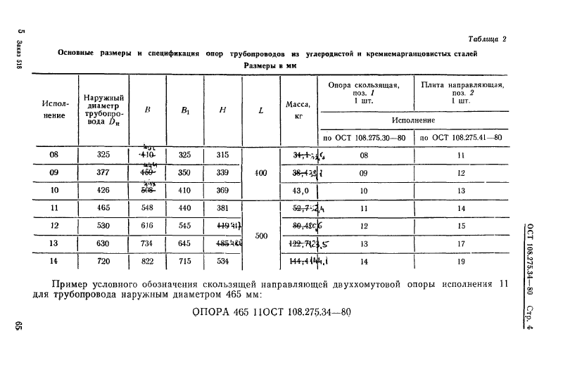 Опоры скользящие направляющие двуххомутовые трубопроводов ТЭС и АЭС ОСТ 108.275.34-80. Страница 4