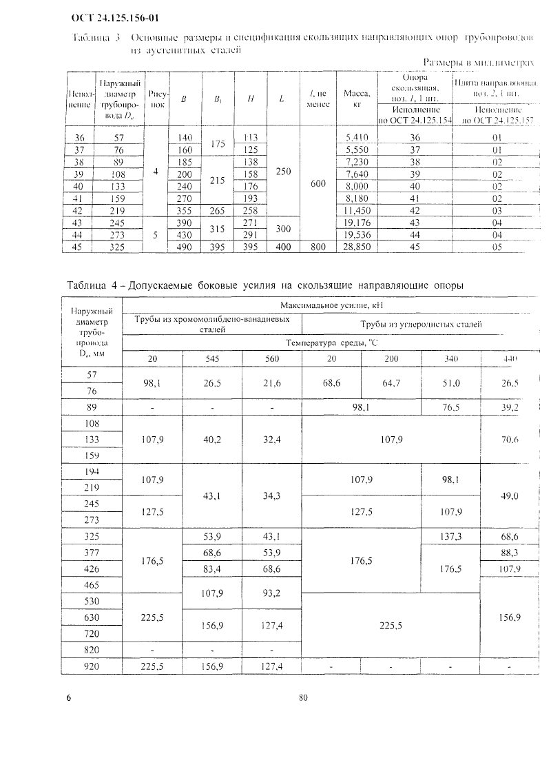 Опоры скользящие направляющие хомутовые трубопроводов ТЭС и АЭС ОСТ 24.125.156-01. Страница 6