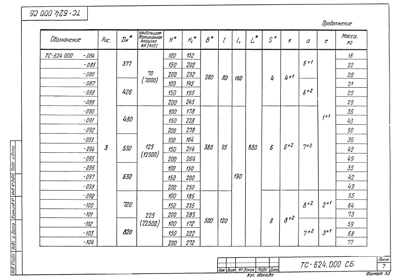 Опора скользящая приварная ТС-624.000. Страница 07