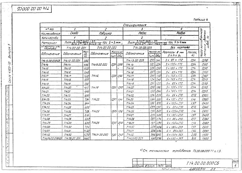 Опора скользящая Т14. Страница 06