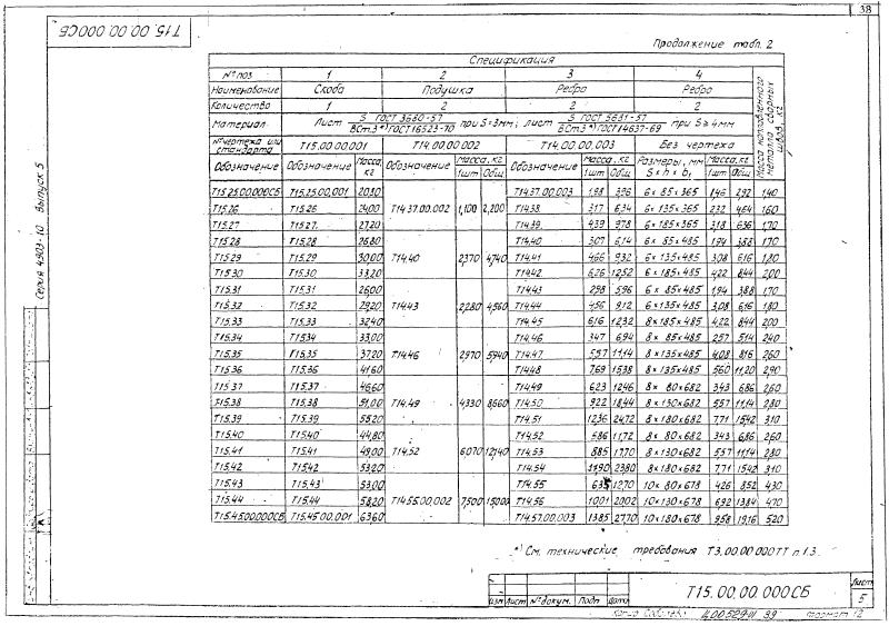 Опора скользящая Т15. Страница 5