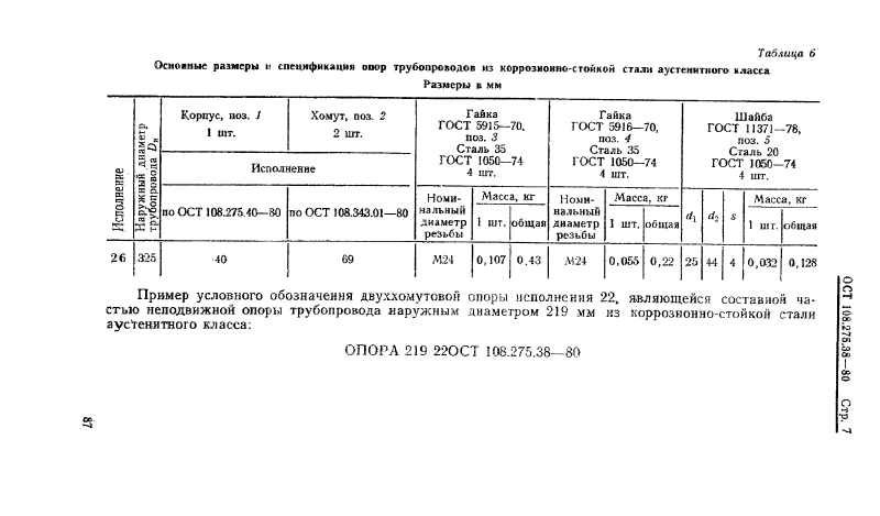 Опоры двуххомутовые трубопроводов ТЭС и АЭС ОСТ 108.275.38-80. Страница 7