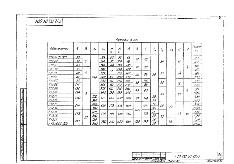 Опора трубопроводов неподвижная хомутовая Т12. Страница 12