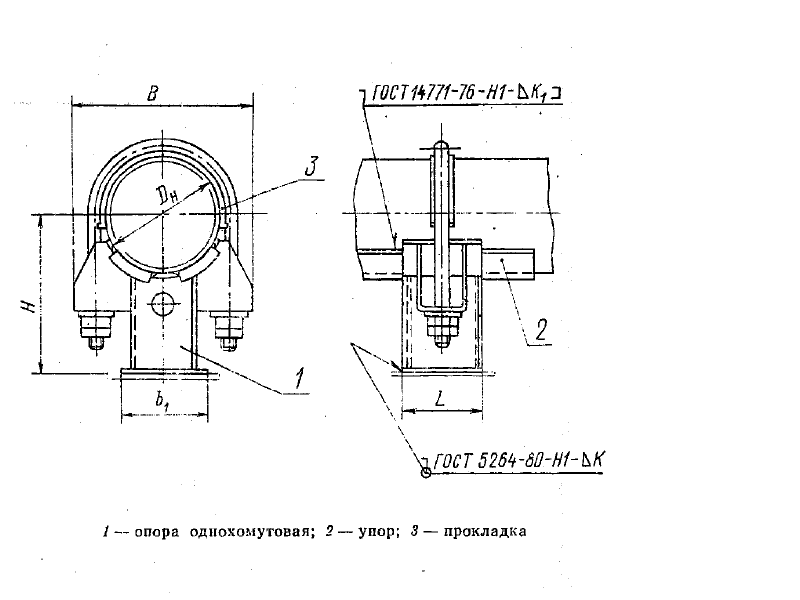 Опоры неподвижные однохомутовые трубопроводов из коррозионно-стойкой стали аустенитного класса для АЭС ОСТ 108.275.27-80. Страница 2
