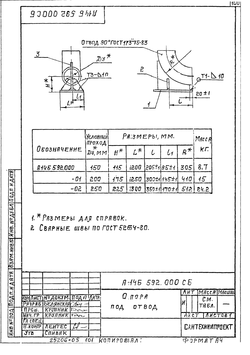 А14Б 592.000. Страница 1