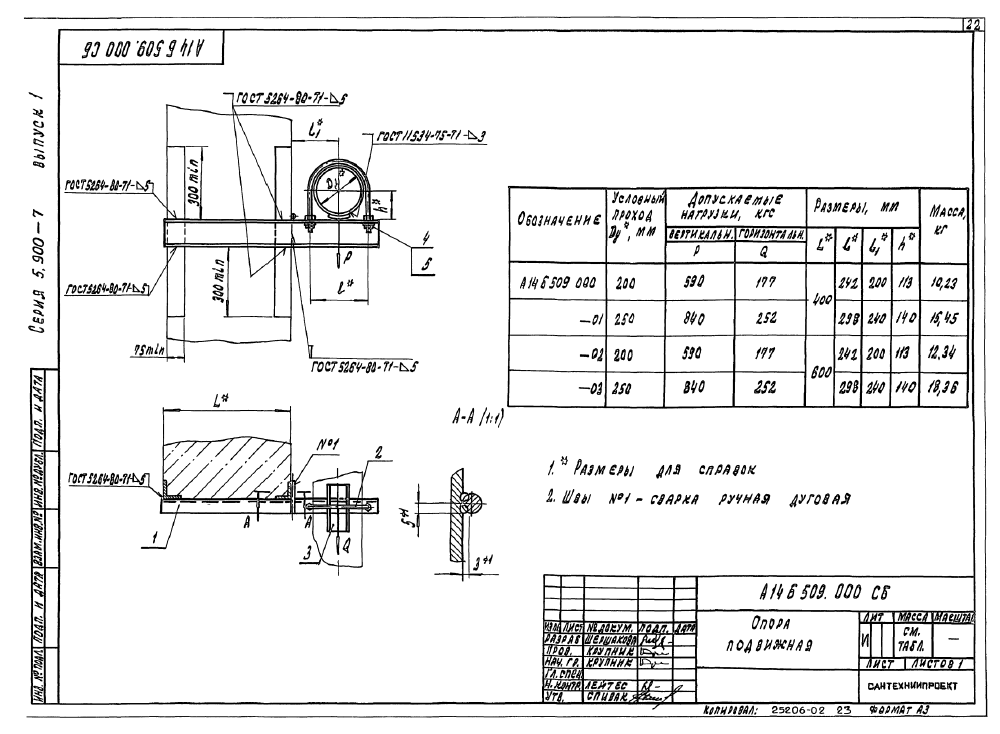 А14Б 509.000. Страница 1