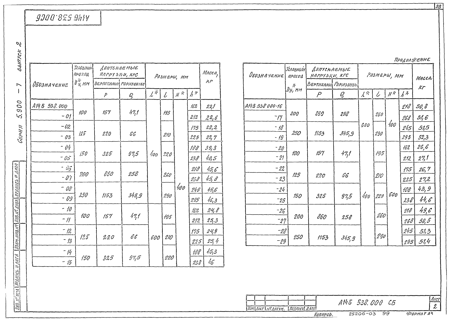 А14Б 538.000. Страница 2