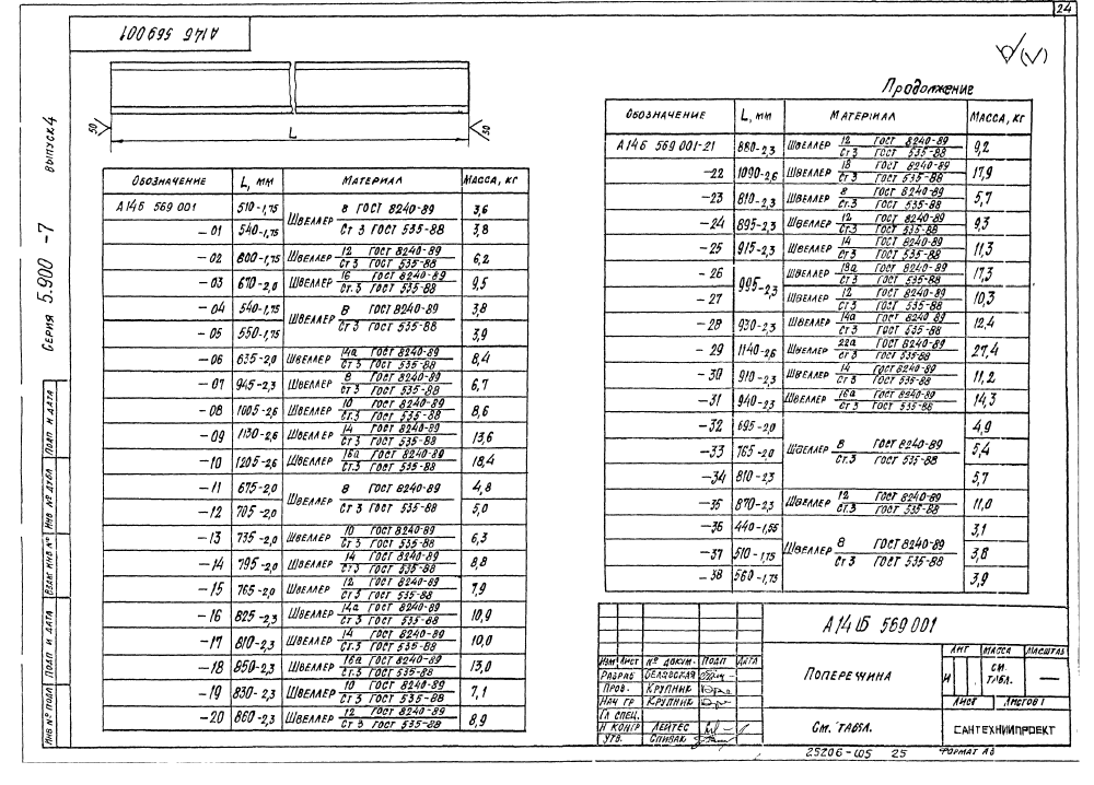 А14Б 569.000. Страница 3