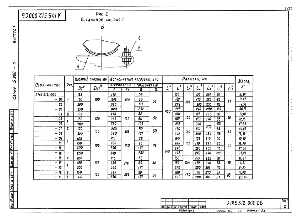 А14Б 512.000. Страница 2