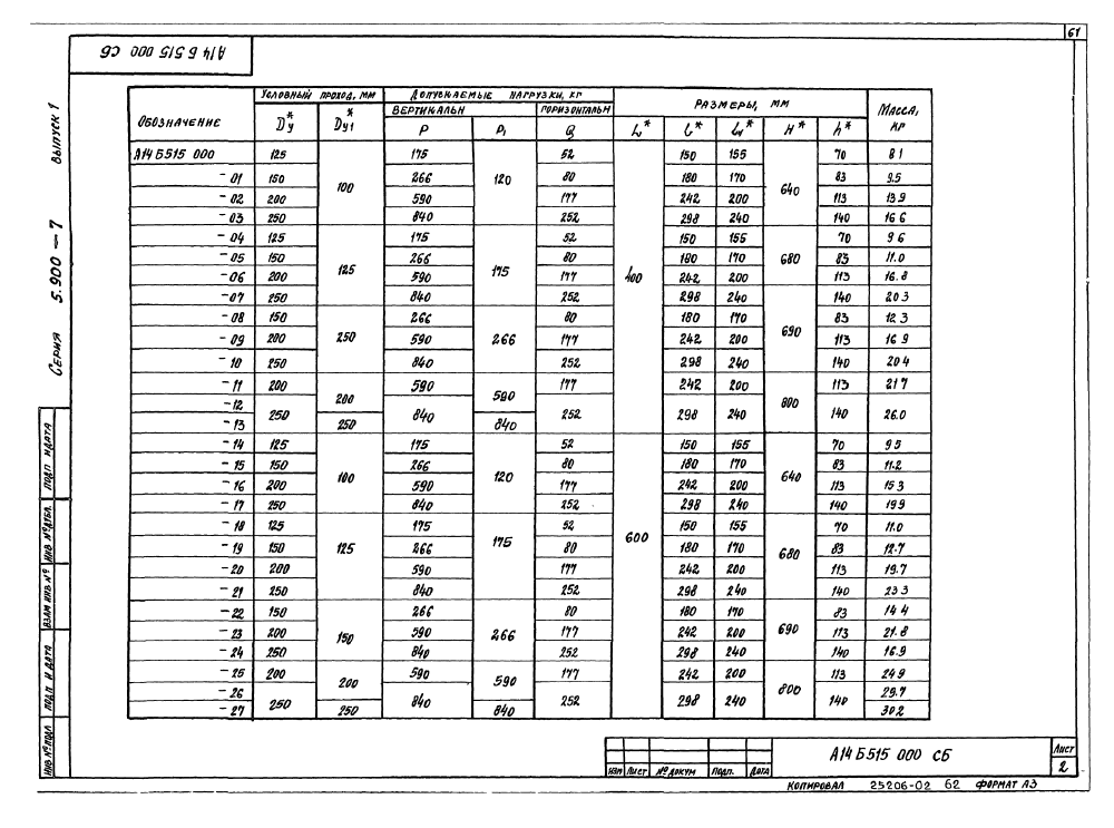 А14Б 515.000. Страница 2