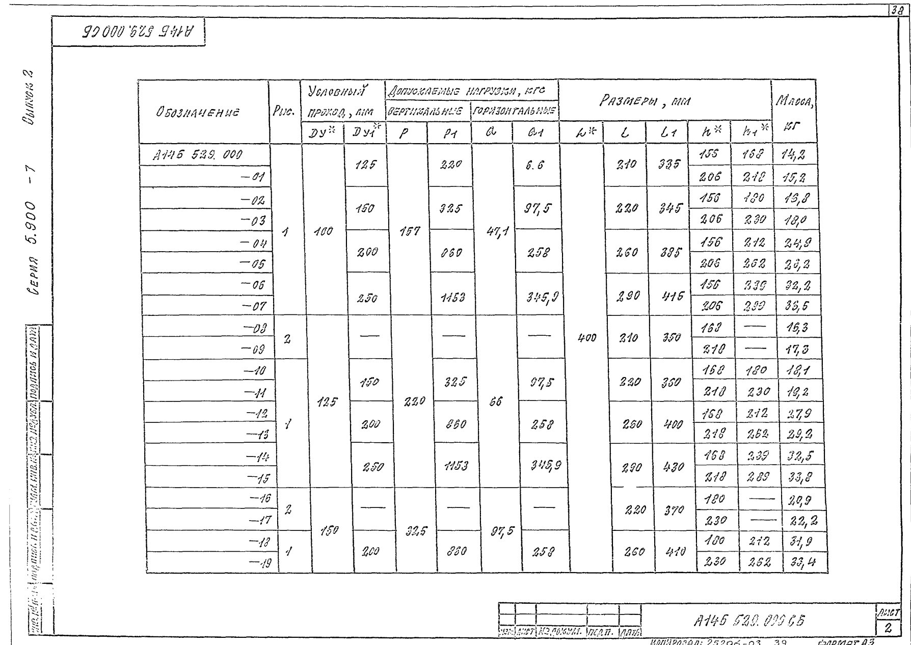 А14Б 529.000. Страница 2