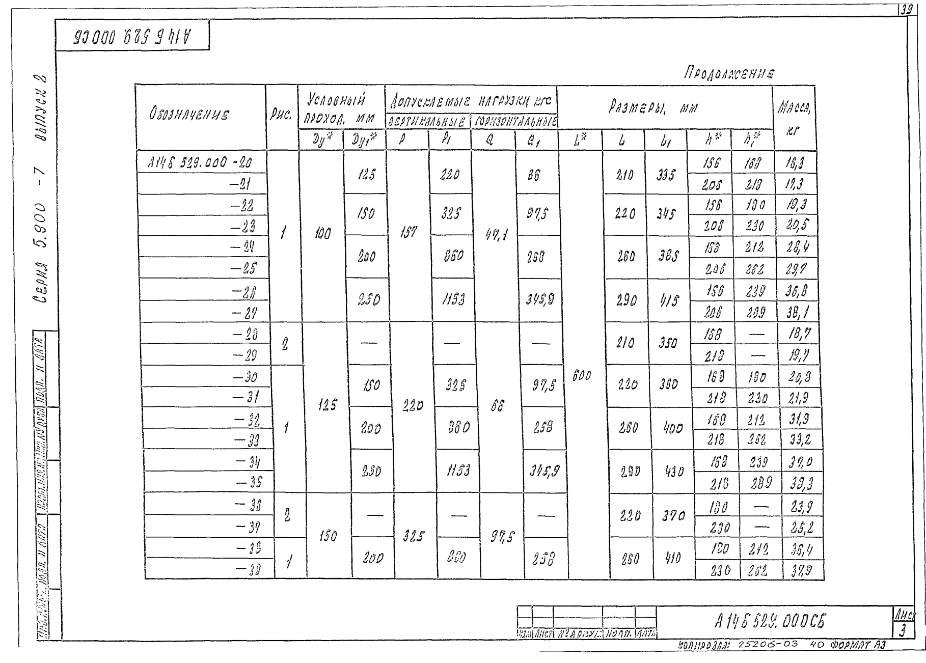 А14Б 529.000. Страница 3