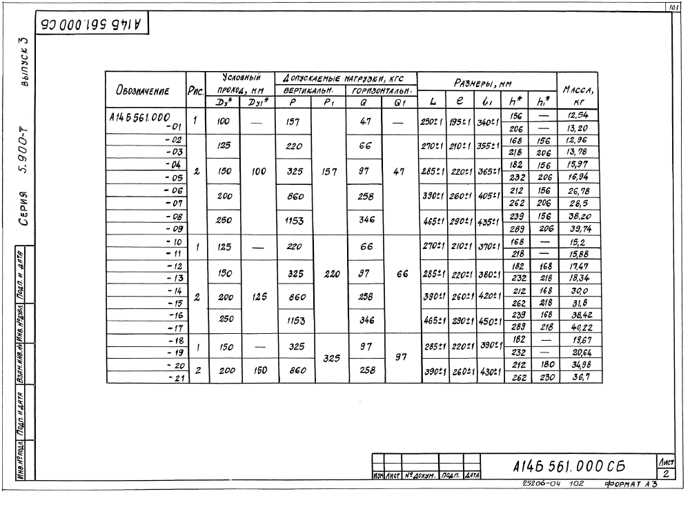 А14Б 561.000. Страница 2