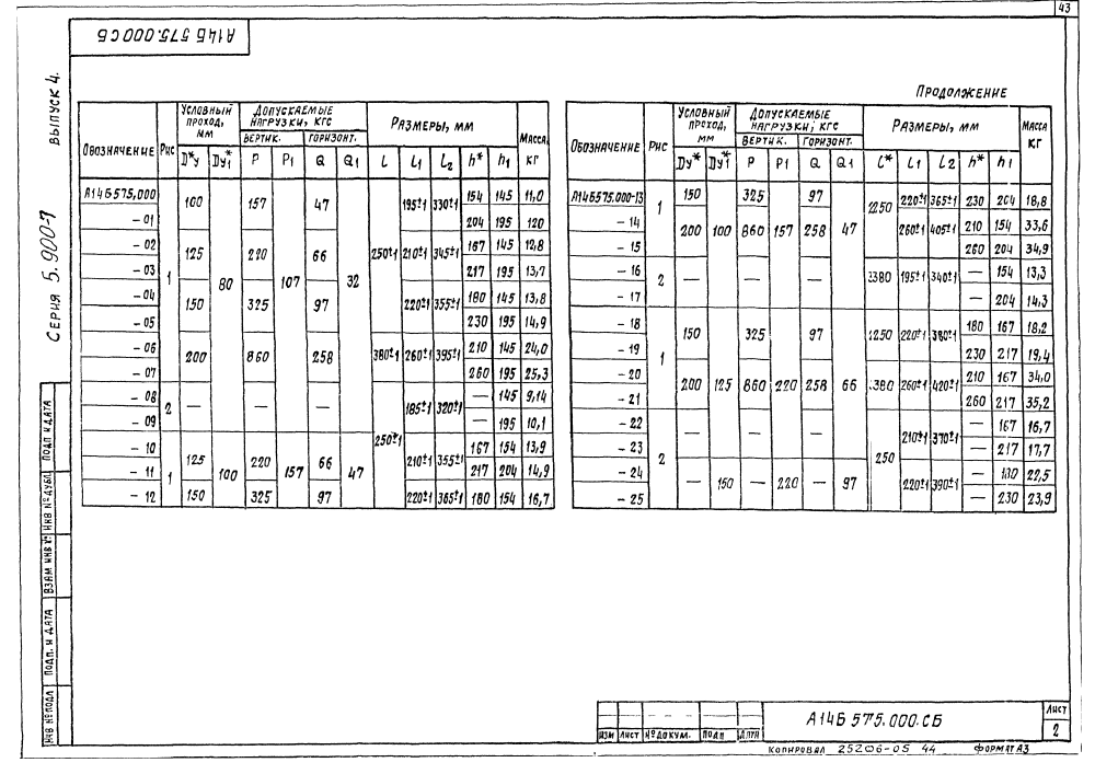 А14Б 575.000. Страница 2