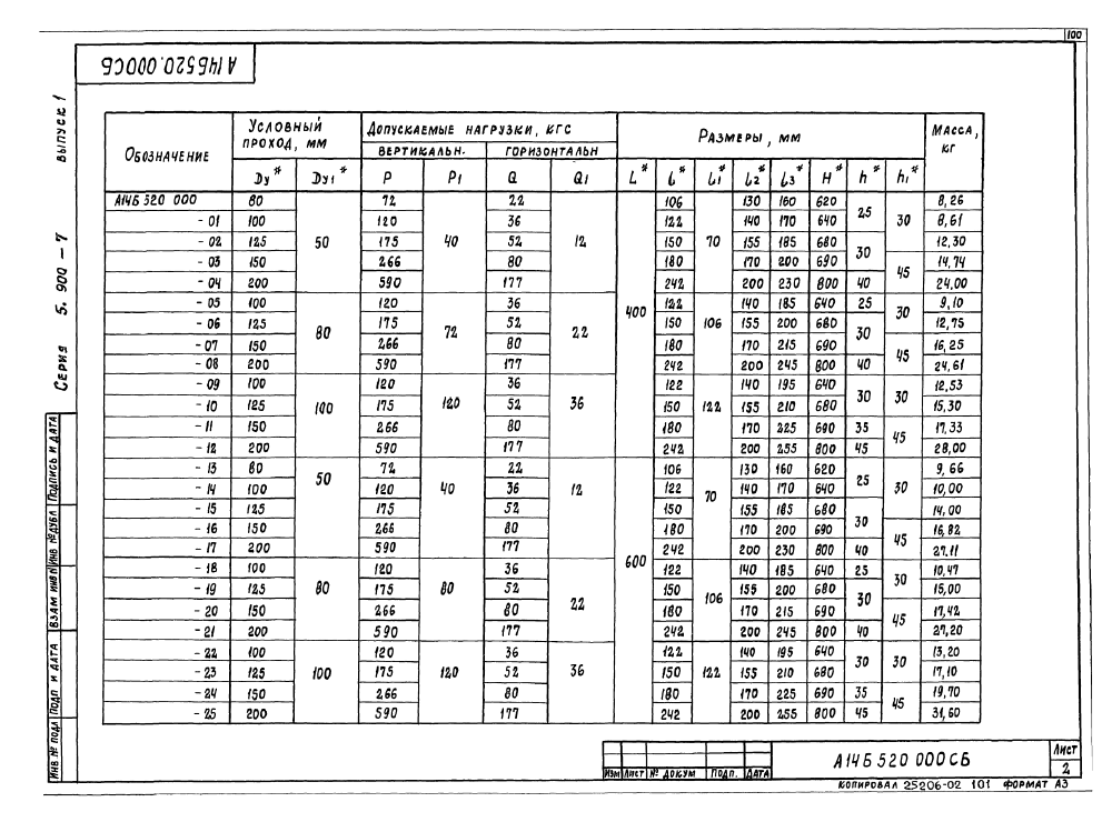 А14Б 520.000. Страница 2