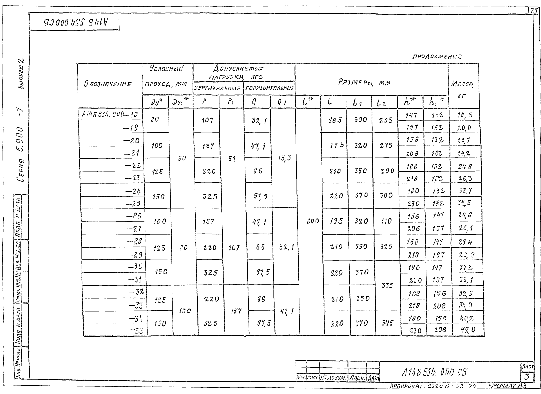 А14Б 534.000. Страница 3