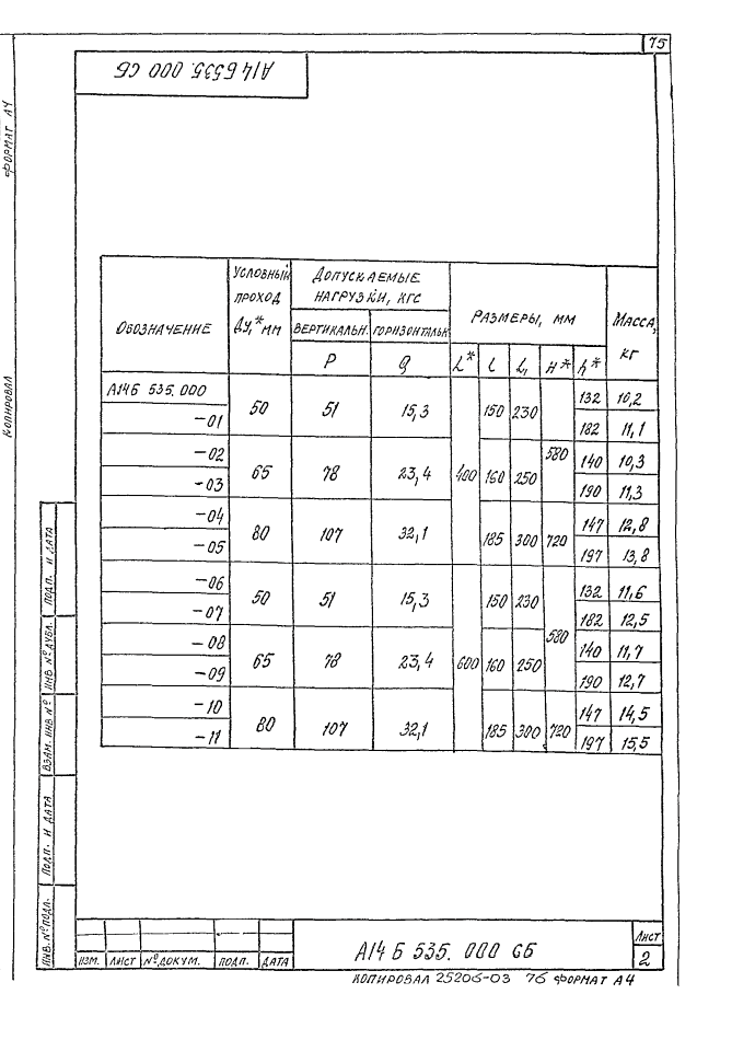 А14Б 535.000. Страница 2