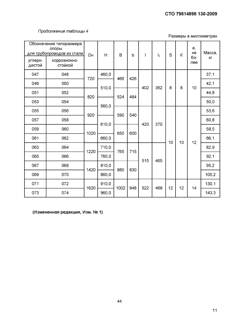 Опоры сварные скользящие, неподвижные и направляющие СТО 79814898 130-2009. Страница 03