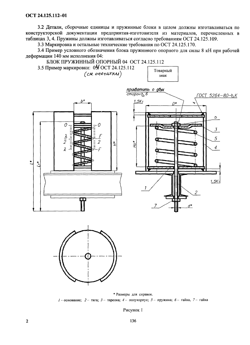 Блоки пружинные опорные ОСТ 24.125.112-01. Страница 2