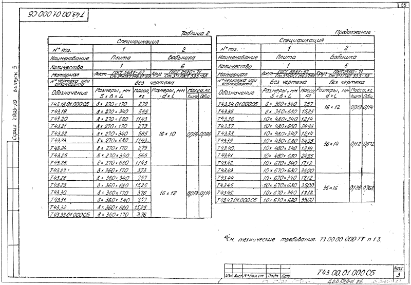 Плита опорная с диэлектрической прокладкой Т43. Страница 10