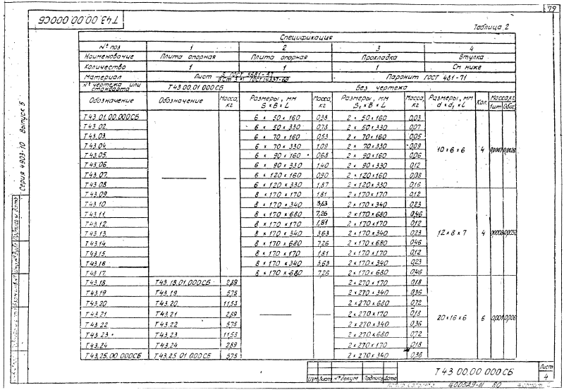 Плита опорная с диэлектрической прокладкой Т43. Страница 04