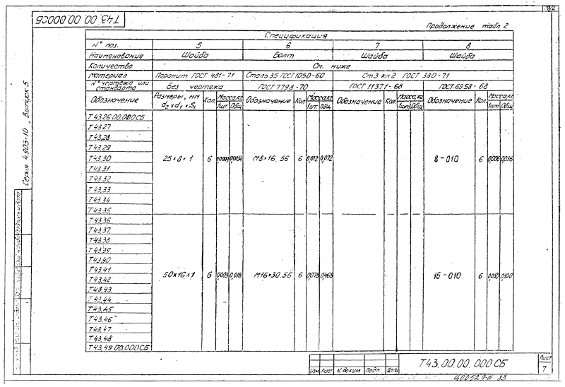 Плита опорная с диэлектрической прокладкой Т43. Страница 07