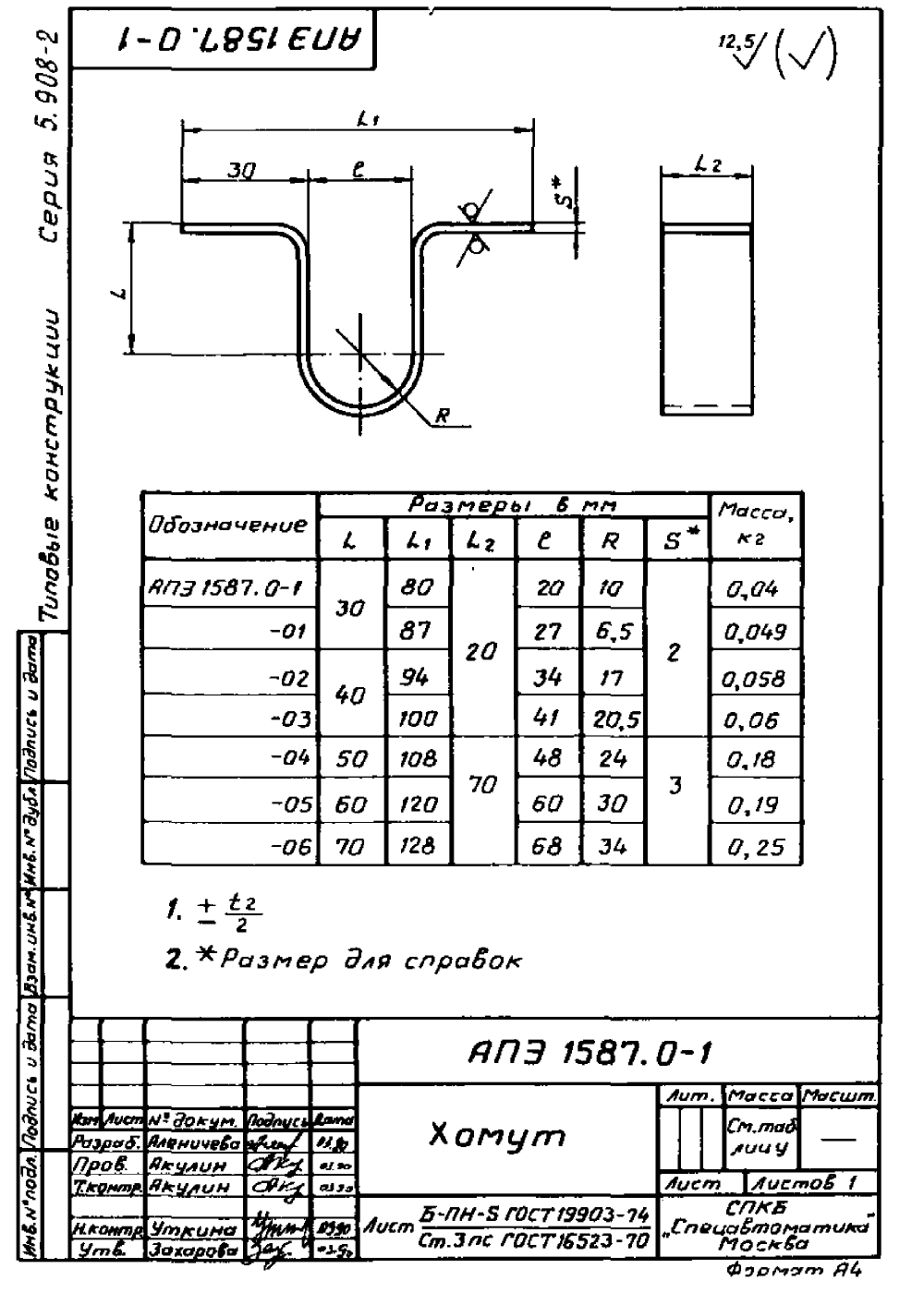 АПЭ 1587.0 СБ. Страница 2