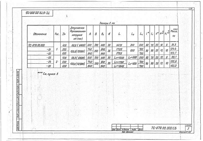 Подвеска жесткая горизонтальных трубопроводов Дн 426 - Дн 630мм ТС-679.00.000. Страница 3