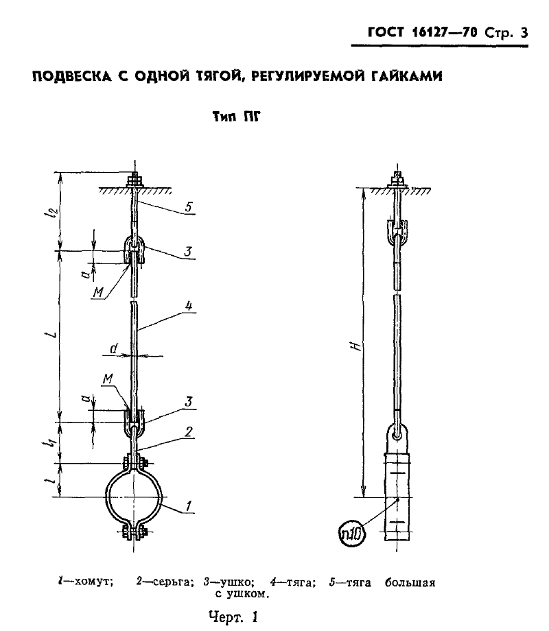 Подвески для горизонтальных трубопроводов ПМ и ПГ ГОСТ 16127-70. Страница 1