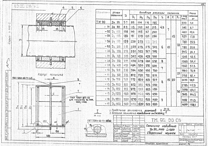 Сальники набивные Ду50-1400 ТМ90.00. Страница 5