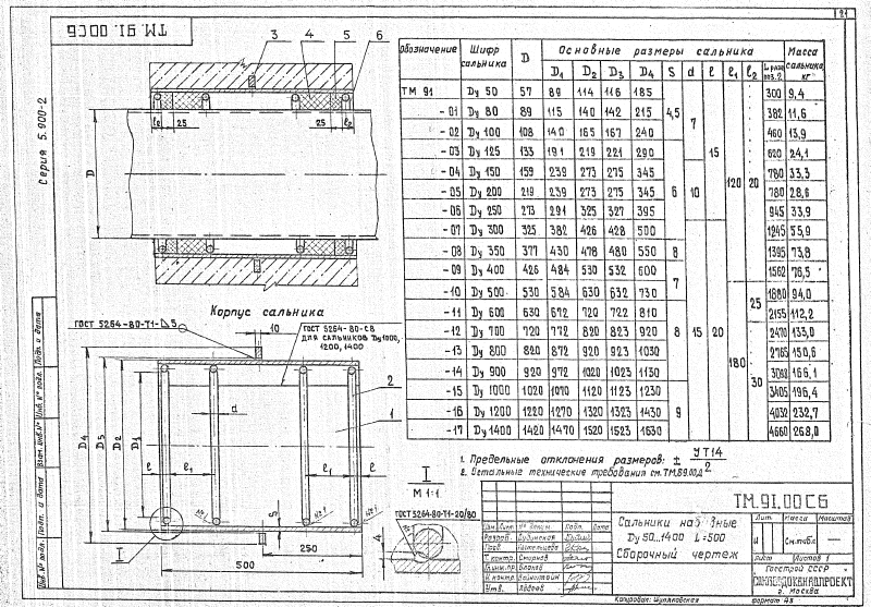 Сальники набивные Ду50-1400 ТМ91.00. Страница 5