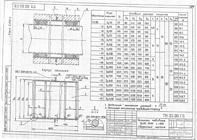 Сальники набивные Ду50-1400 ТМ92.00. Страница 5