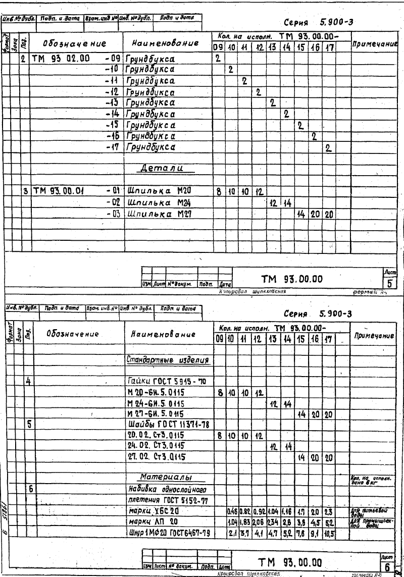 Сальники нажимные Ду50-1400 ТМ 93.00.00. Страница 03