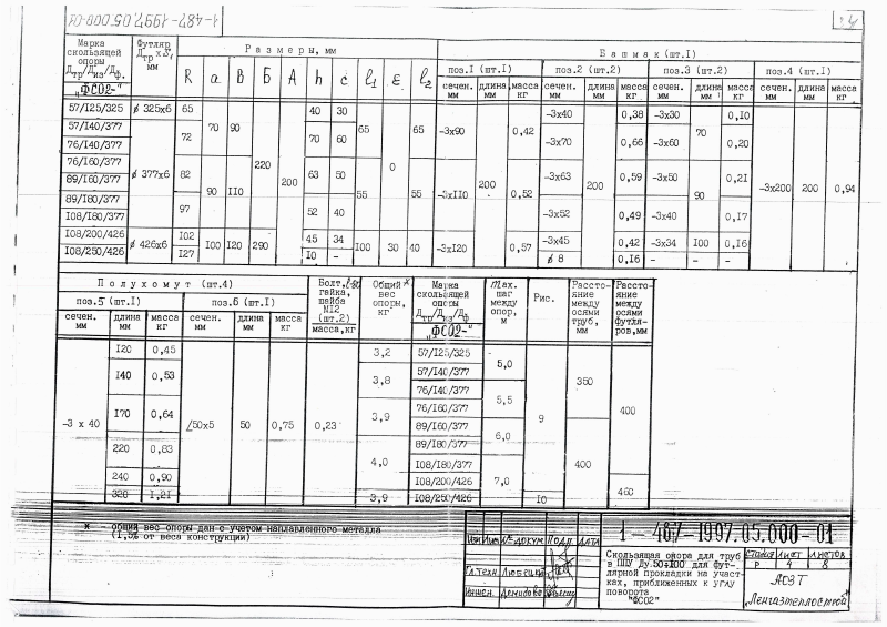 Скользящая опора в футляре ФСО2 для труб в ППУ Ду 50-1000. Страница 4