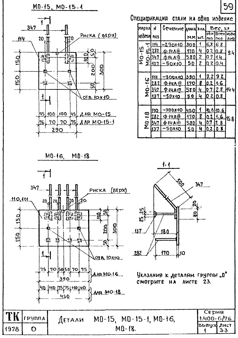 Закладные изделия марки М0 серия 1.400-6/76 выпуск 1. Страница 11