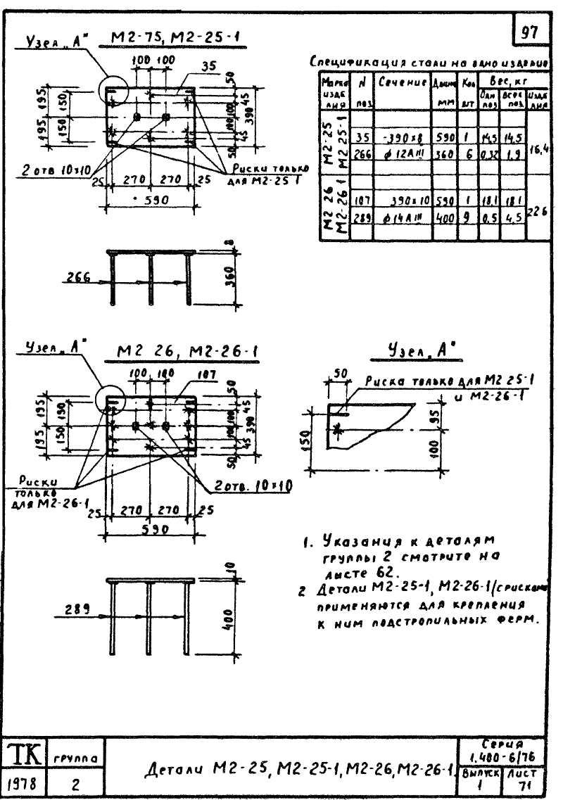 Закладные изделия марки М2 серия 1.400-6/76 выпуск 1. Страница 14