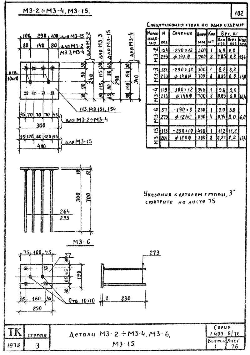 Закладные изделия марки М3 серия 1.400-6/76 выпуск 1. Страница 2