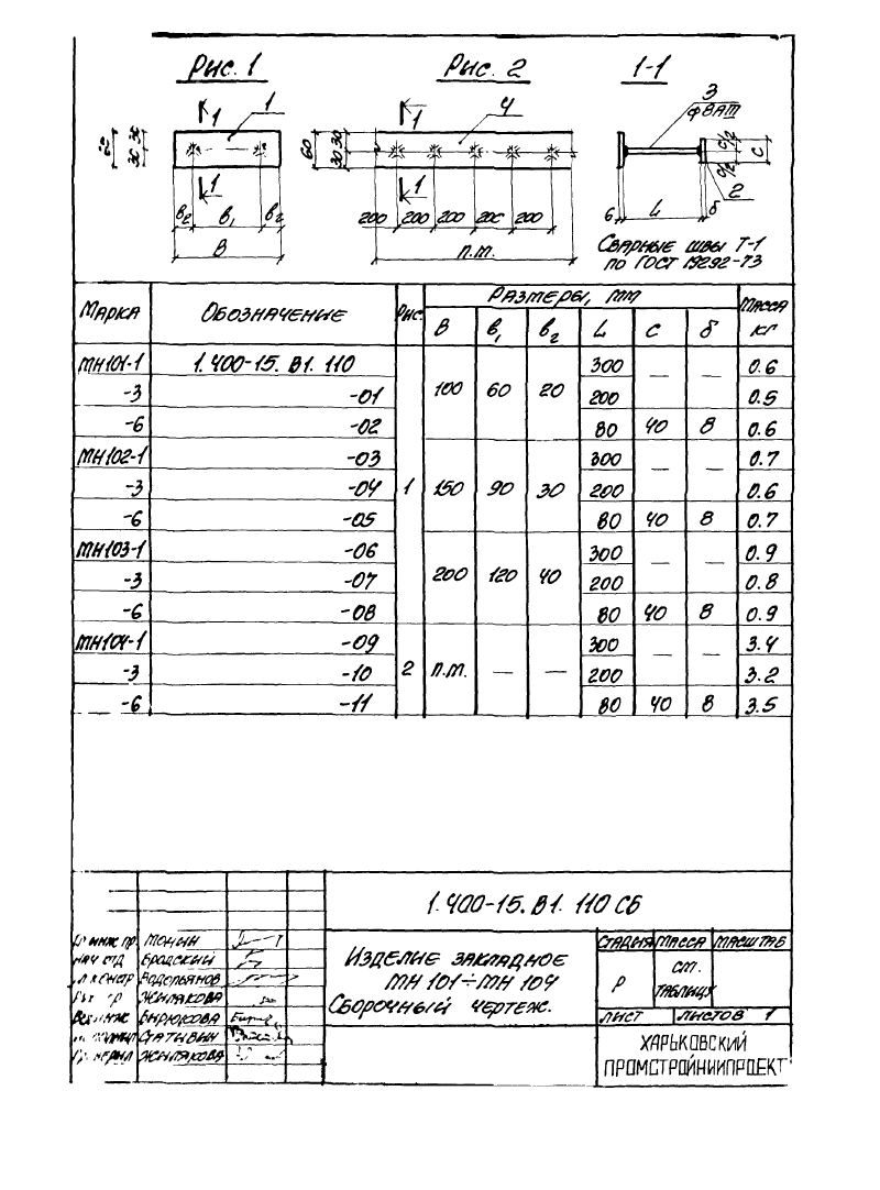 Изделие закладное МН101 - МН104: серия 1.400-15 выпуск 1. Страница 1