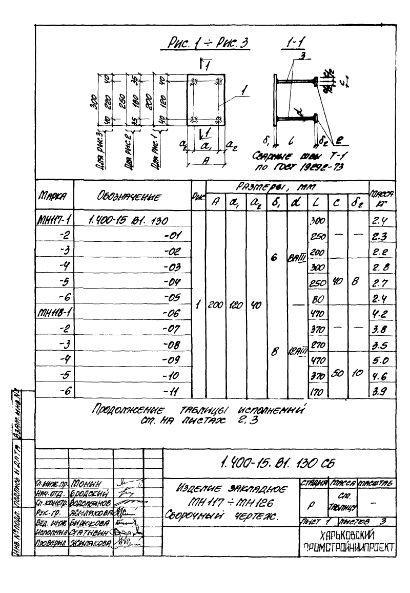 Изделие закладное МН117 - МН126: серия 1.400-15 выпуск 1. Страница 1