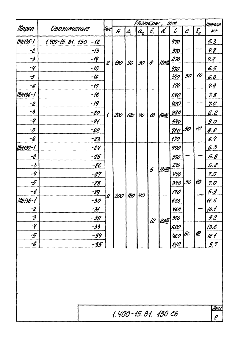 Изделие закладное МН133 - МН145: серия 1.400-15 выпуск 1. Страница 2