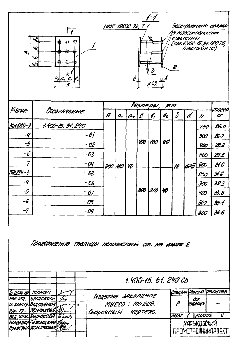 Изделие закладное МН223 - МН228: серия 1.400-15 выпуск 1. Страница 1