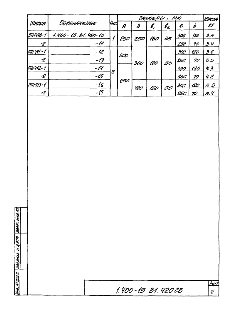 Изделие закладное МН405 - МН413: серия 1.400-15 выпуск 1. Страница 2