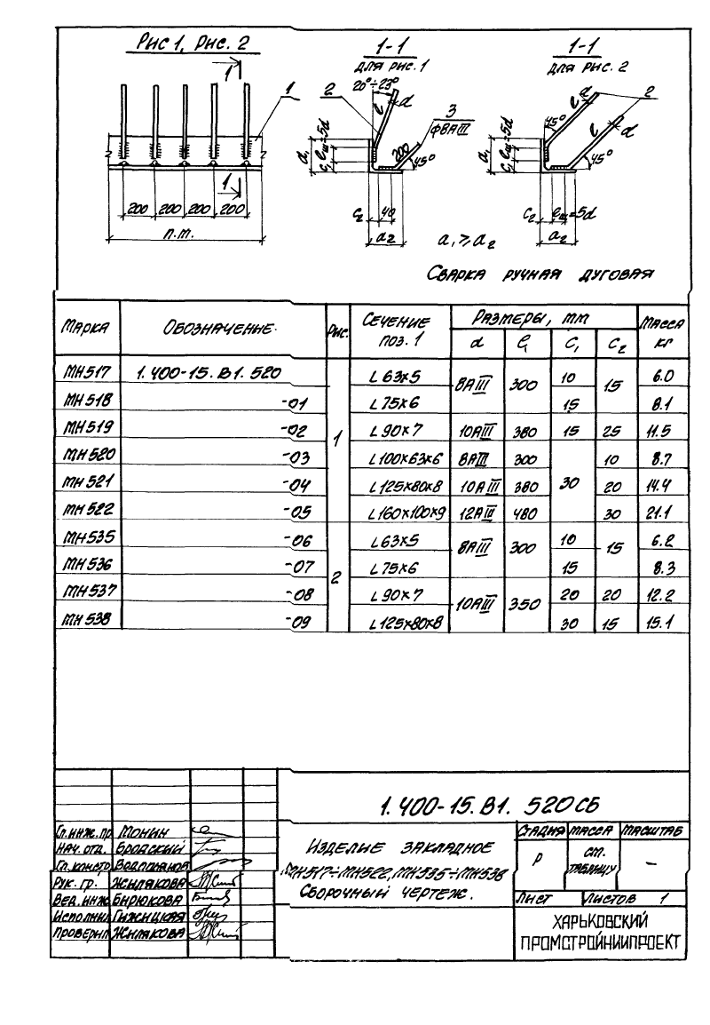 Изделие закладное МН517 - МН538: серия 1.400-15 выпуск 1. Страница 1